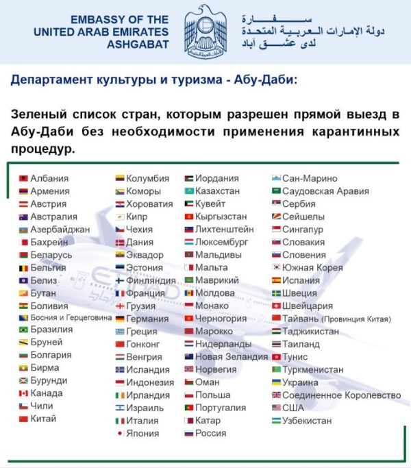 category-list